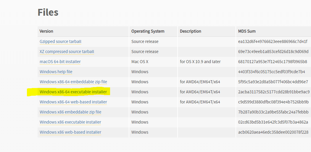 Step by Step Guide to Install Jupyter Notebook SQLServerCentral