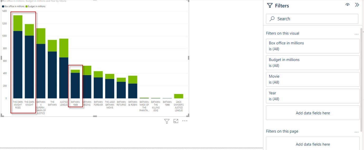 Who is the Best Batman in Power BI SQLServerCentral