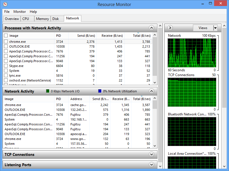 SQL Server network performance metrics The most important metrics