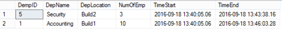 How to track the history of data changes using SQL Server 2016 System