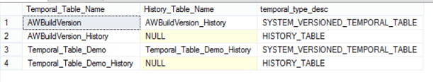 How to track the history of data changes using SQL Server 2016 System