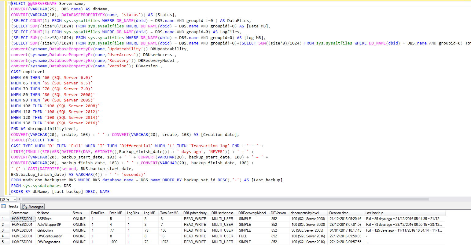 Custom keyboard shortcuts in SQL Server Management Studio (SSMS)