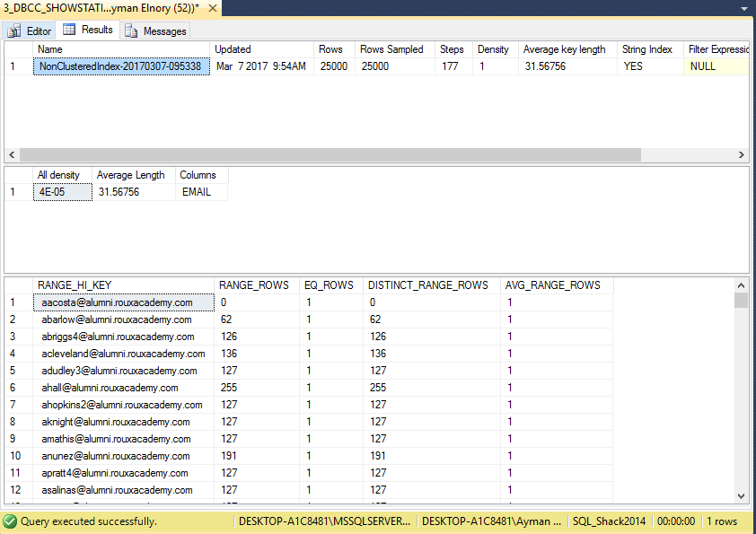 Concept and basics of DBCC Commands in SQL Server