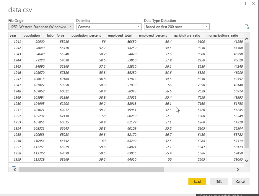 Pulse Chart In Power Bi