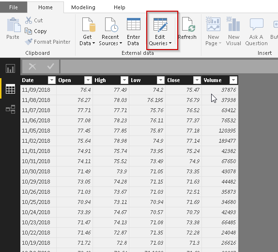 Candlestick chart for stock data analysis in Power BI Desktop