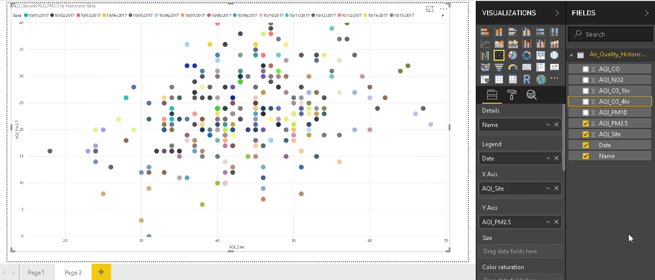 Solved Scatter Plot Overlapping Data Points Microsoft Power Bi Images