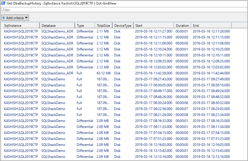 DBATools PowerShell SQL Server Database Backups commands