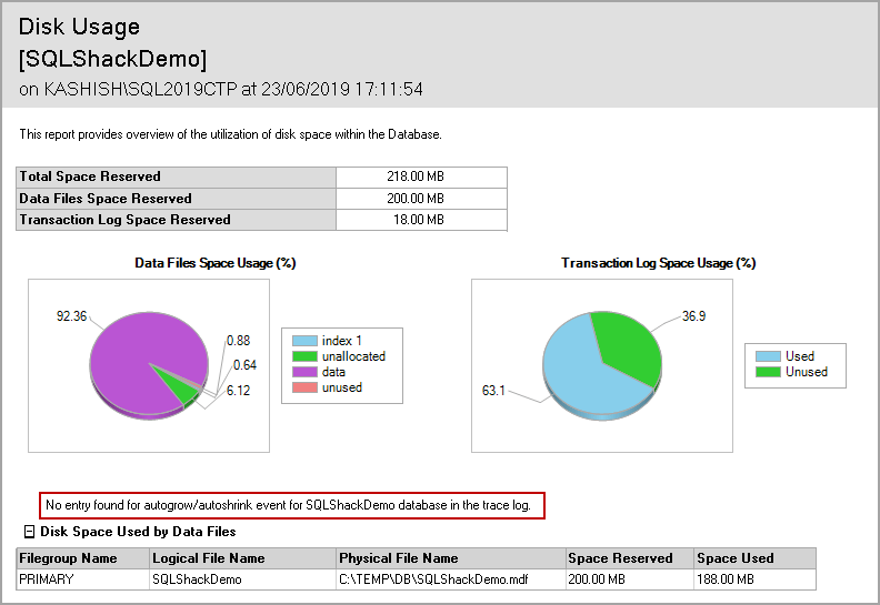 Get details of SQL Server Database Growth and Shrink Events (2023)
