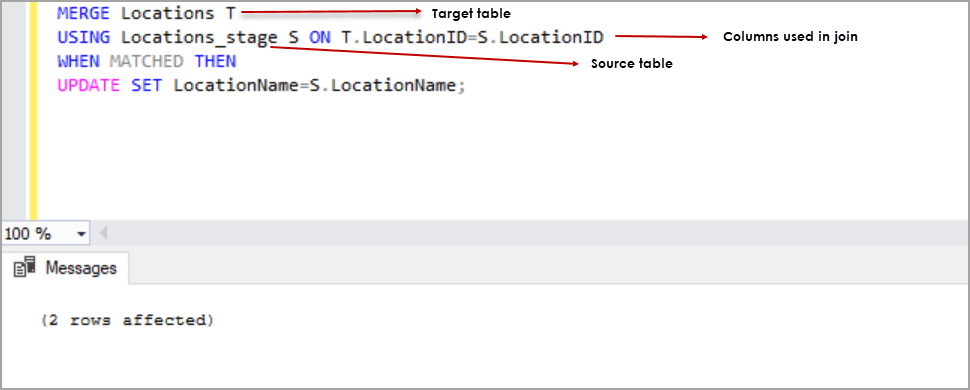 SQL Server MERGE Statement overview and examples