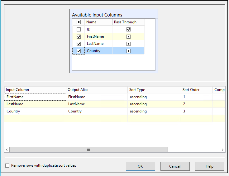 Different ways to SQL delete duplicate rows from a SQL Table