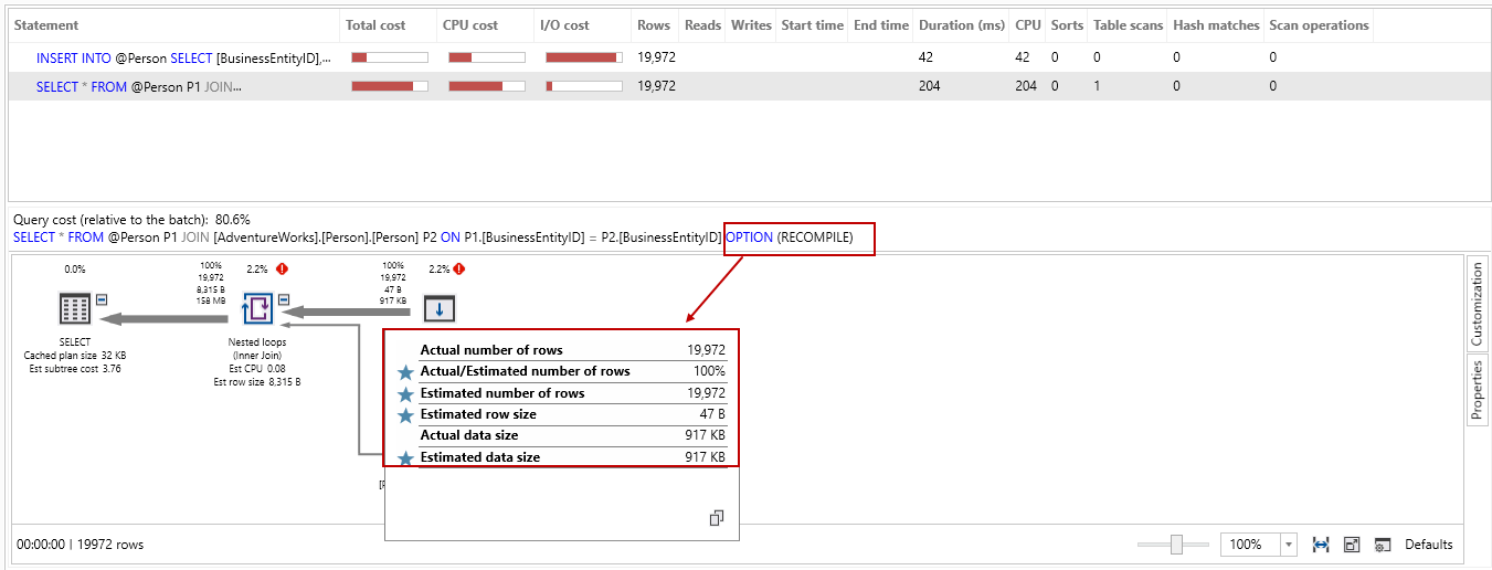 SQL Table Variable Deferred Compilation in SQL Server 2019