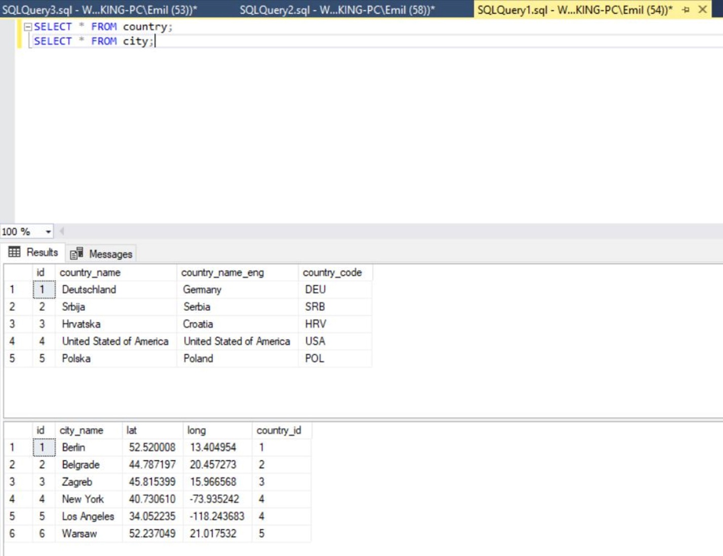 How To Insert Values Into Table In Sql Example
