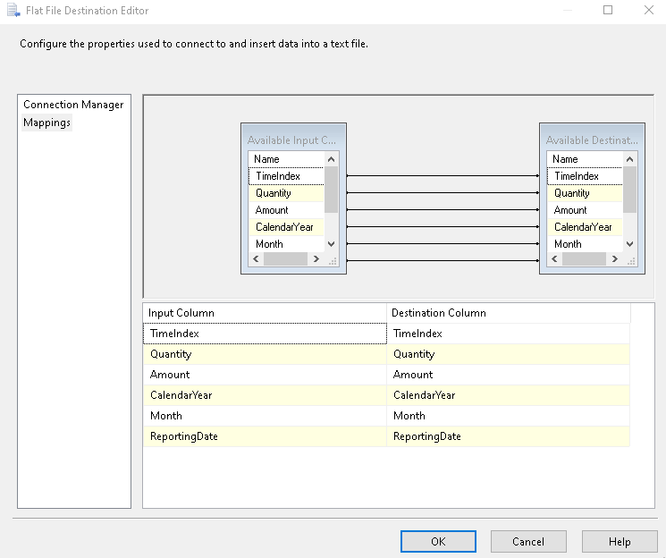 Using SSIS packages to add row headers and data into flat files
