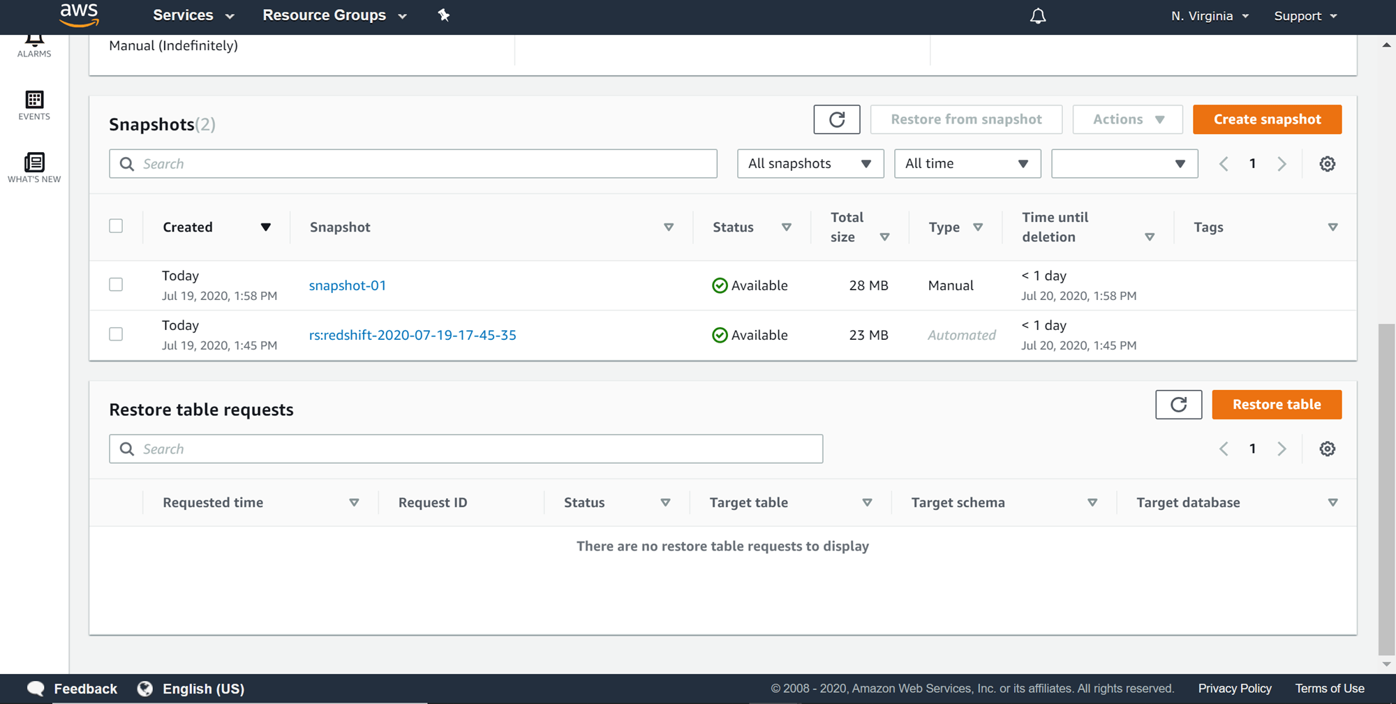 Managing snapshots in AWS Redshift clusters