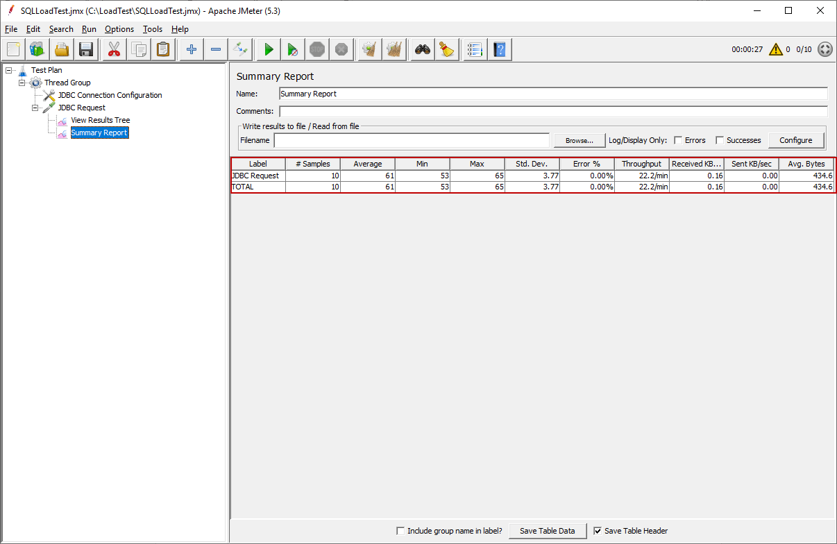 Performing a Load Test on SQL Server using Apache JMeter