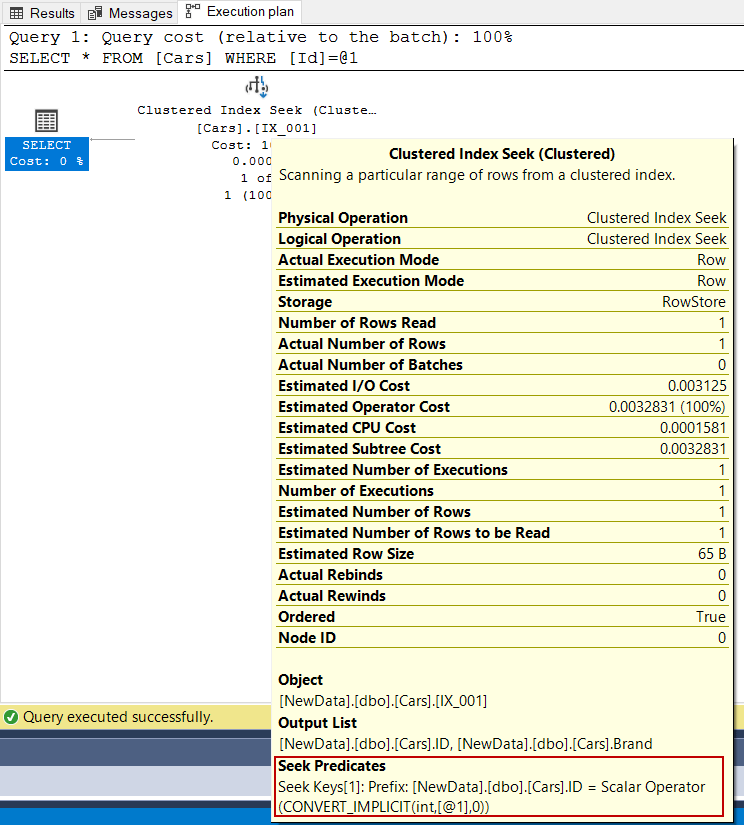 SQL Server Clustered Indexes internals with examples