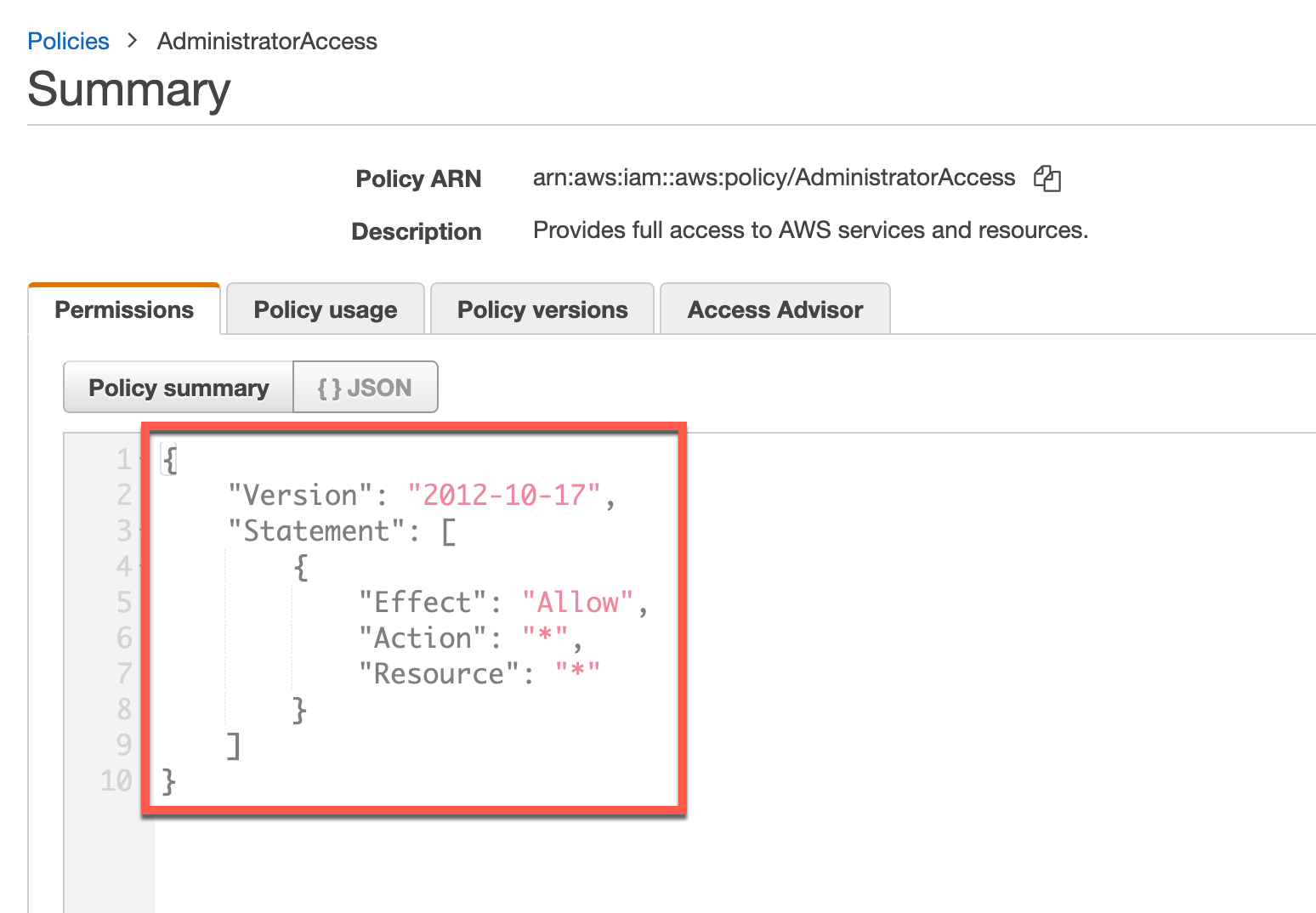 An overview of AWS IAM