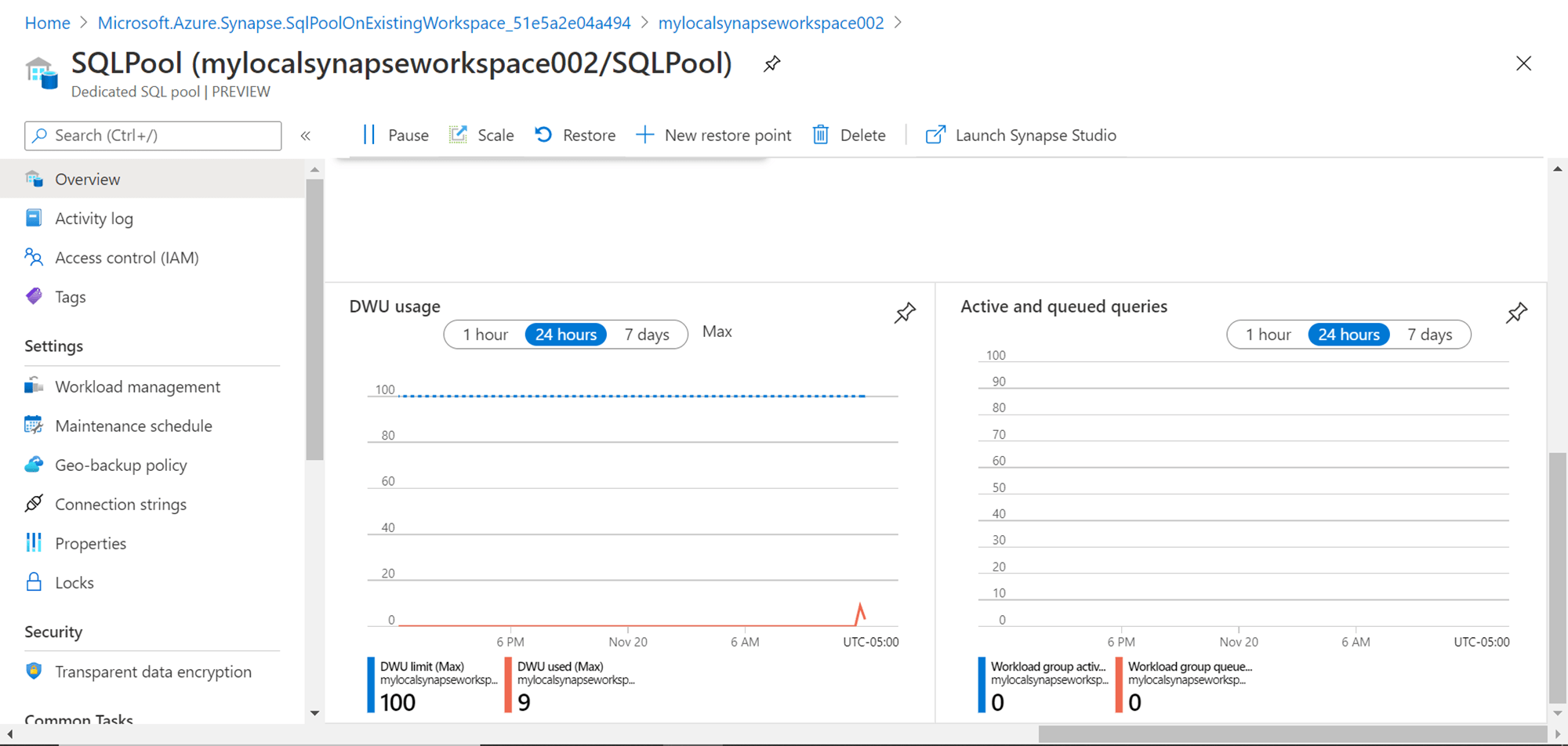 Dedicated SQL pools in Azure Synapse Analytics