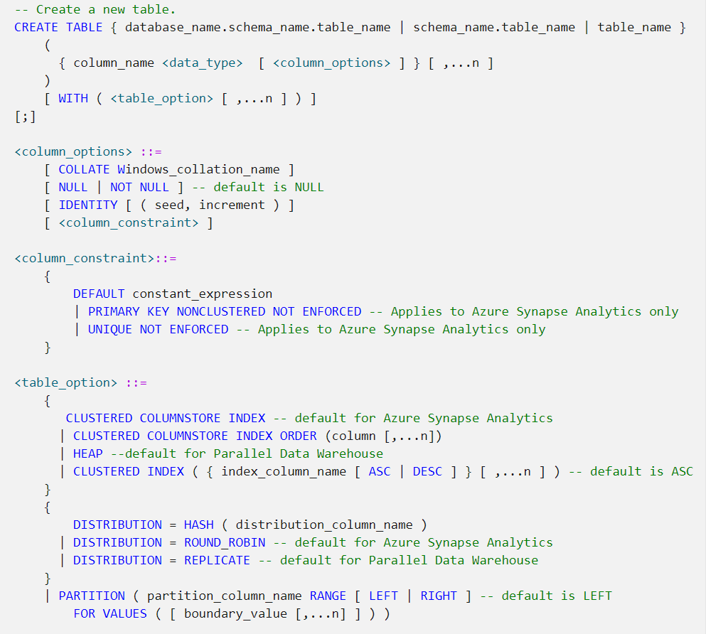 Distributed tables in Azure Synapse Analytics