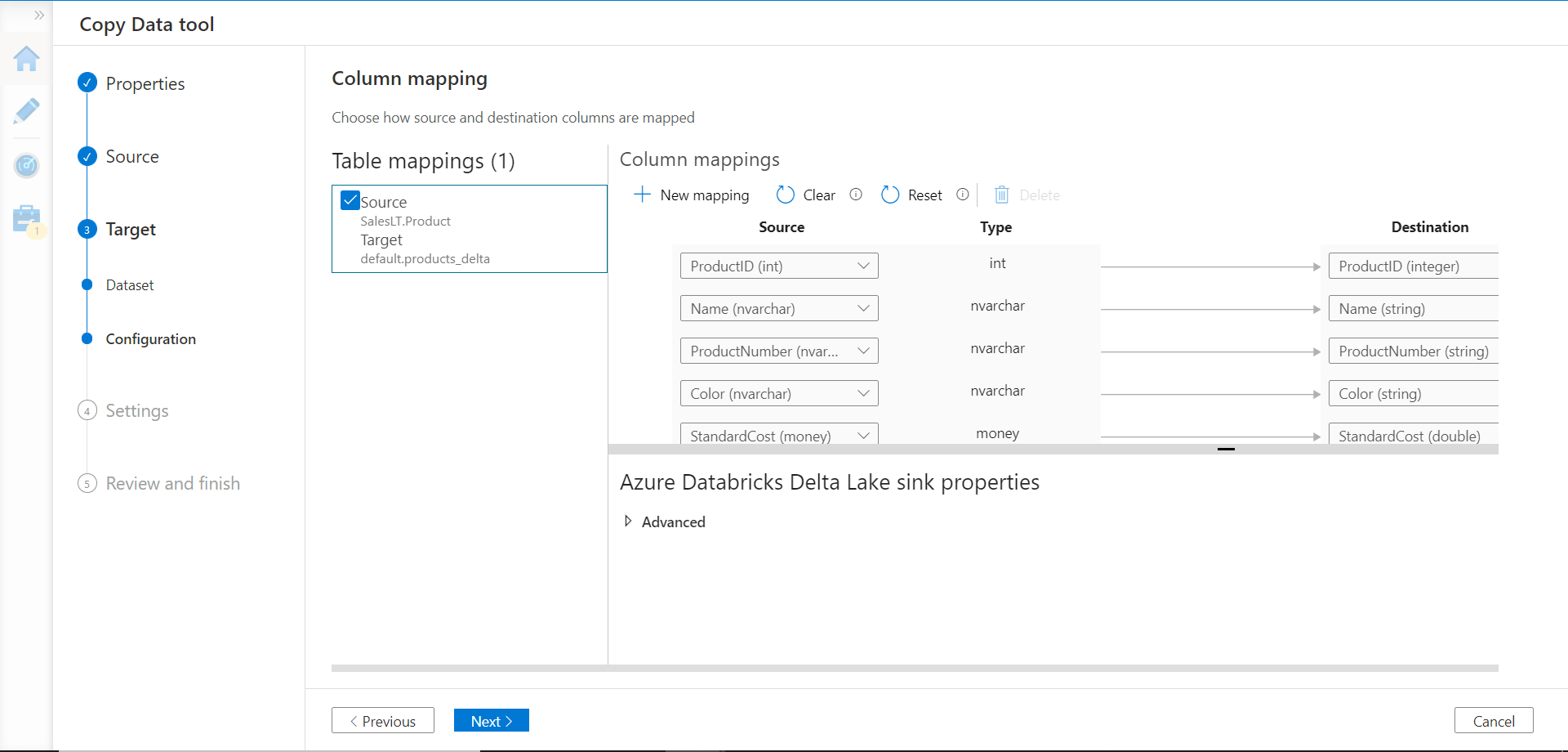 How To Delete Data From Delta Table In Databricks Sql