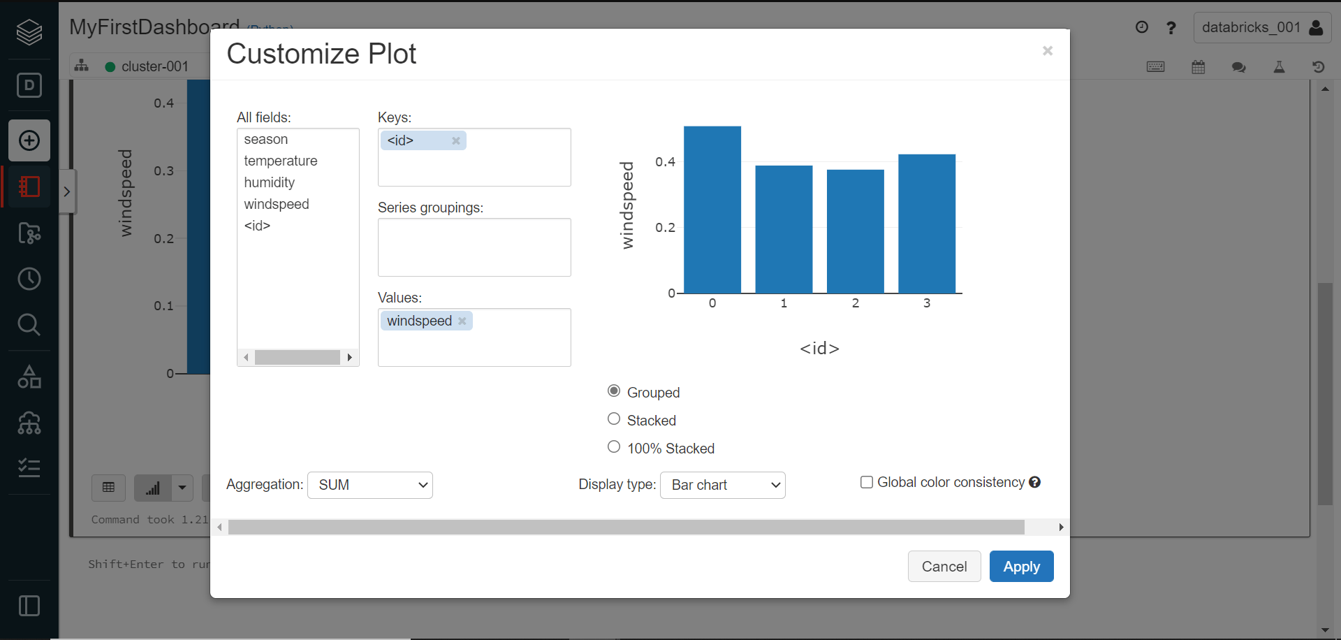 Visualizing data with dashboards in Azure Databricks