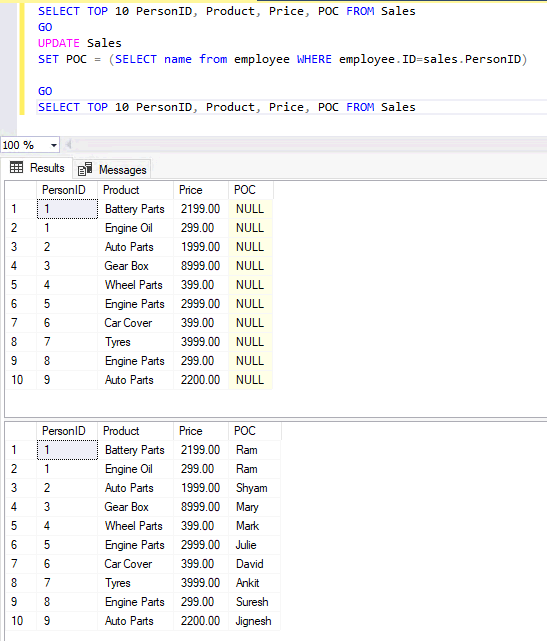 Getting started with the SQL UPDATE syntax