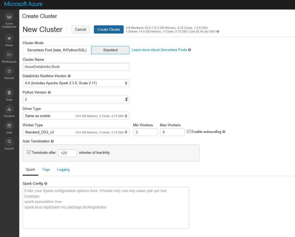 Azure Databricks Azure Databricks