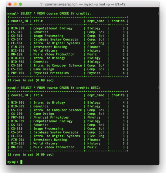 Basic SQL commands that every programmer must know