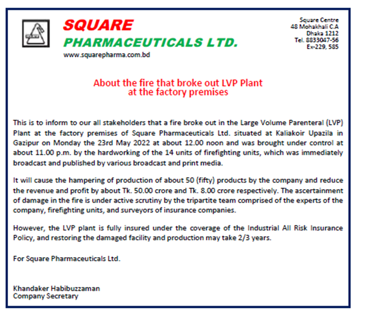 Square Pharmaceuticals PLC.
