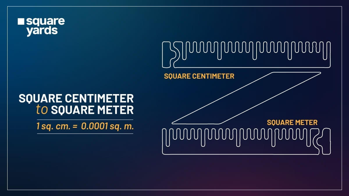 Convert Square Centimeter to Square Meter 1 Sq Cm to Sq M
