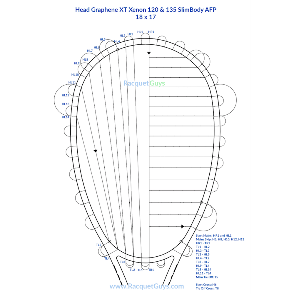 Adaptive Fan Pattern from Head Squash Source