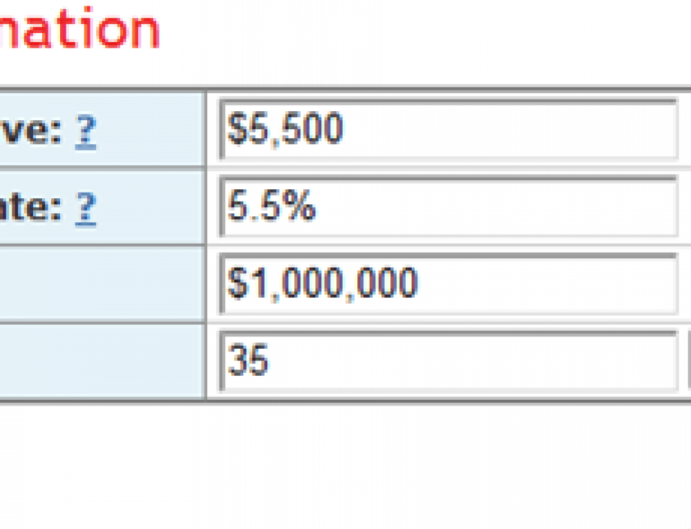 Calculate Mortgage Rates with the Mortgage Calculator Squawkfox