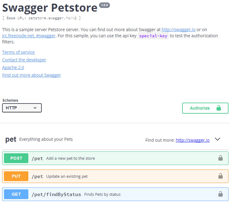How To Use Swagger Planning For An API. /src make