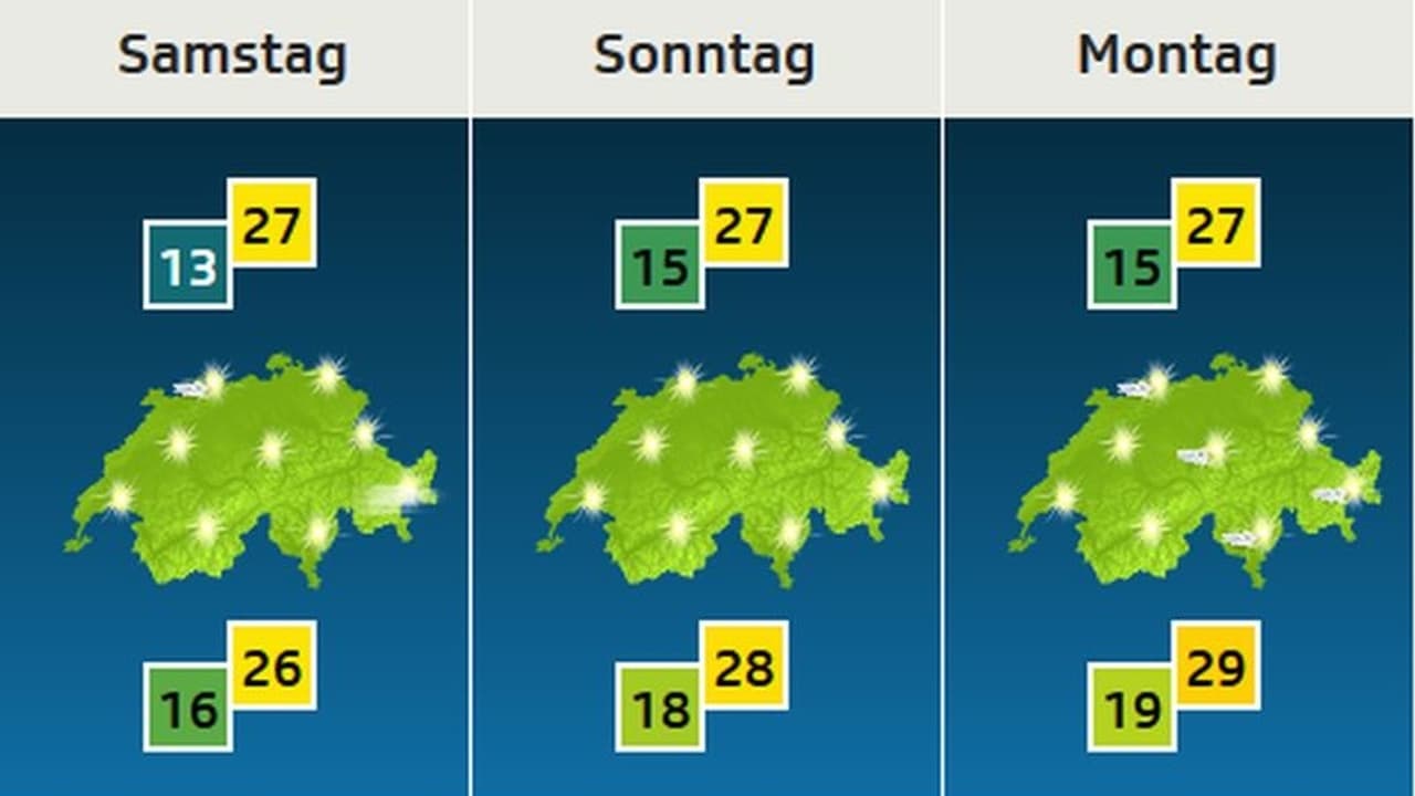MeteoStories Der Sommer auf Aufholjagd Meteo SRF