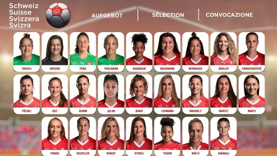 PlayoffDuell für EM 2022 FrauenNati mit 2 Neulingen gegen