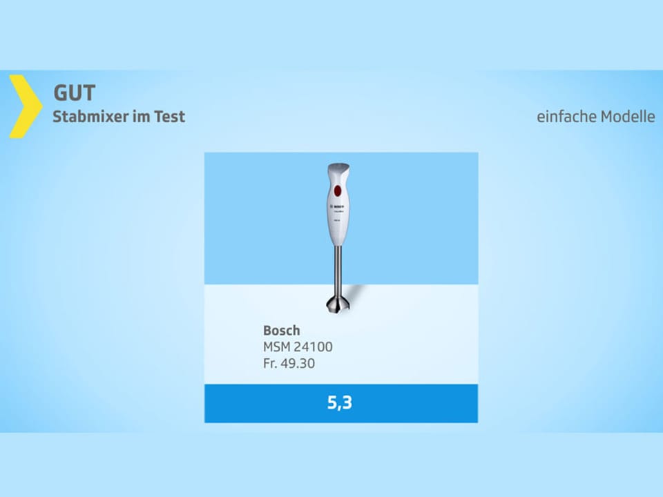 KassensturzTests Der «Zauberstab der Hausfrau» Stabmixer im Test