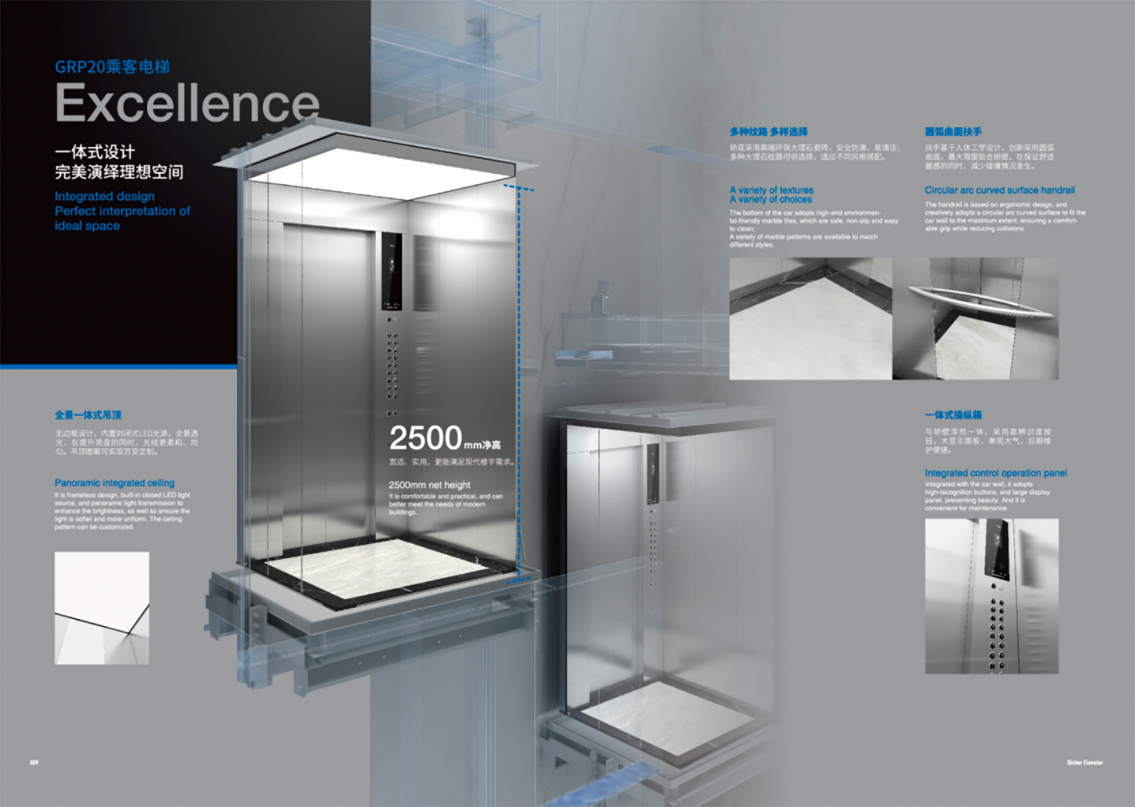 High Quality Famous Best Residential Passenger Elevator Exporter