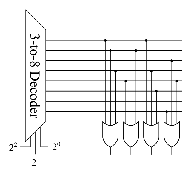 Mechanical decoder logic
