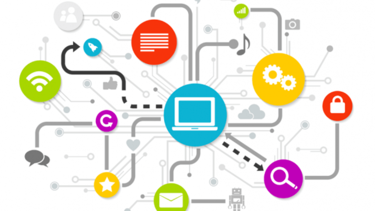 Middleware Integration Services Middleware Software development Services