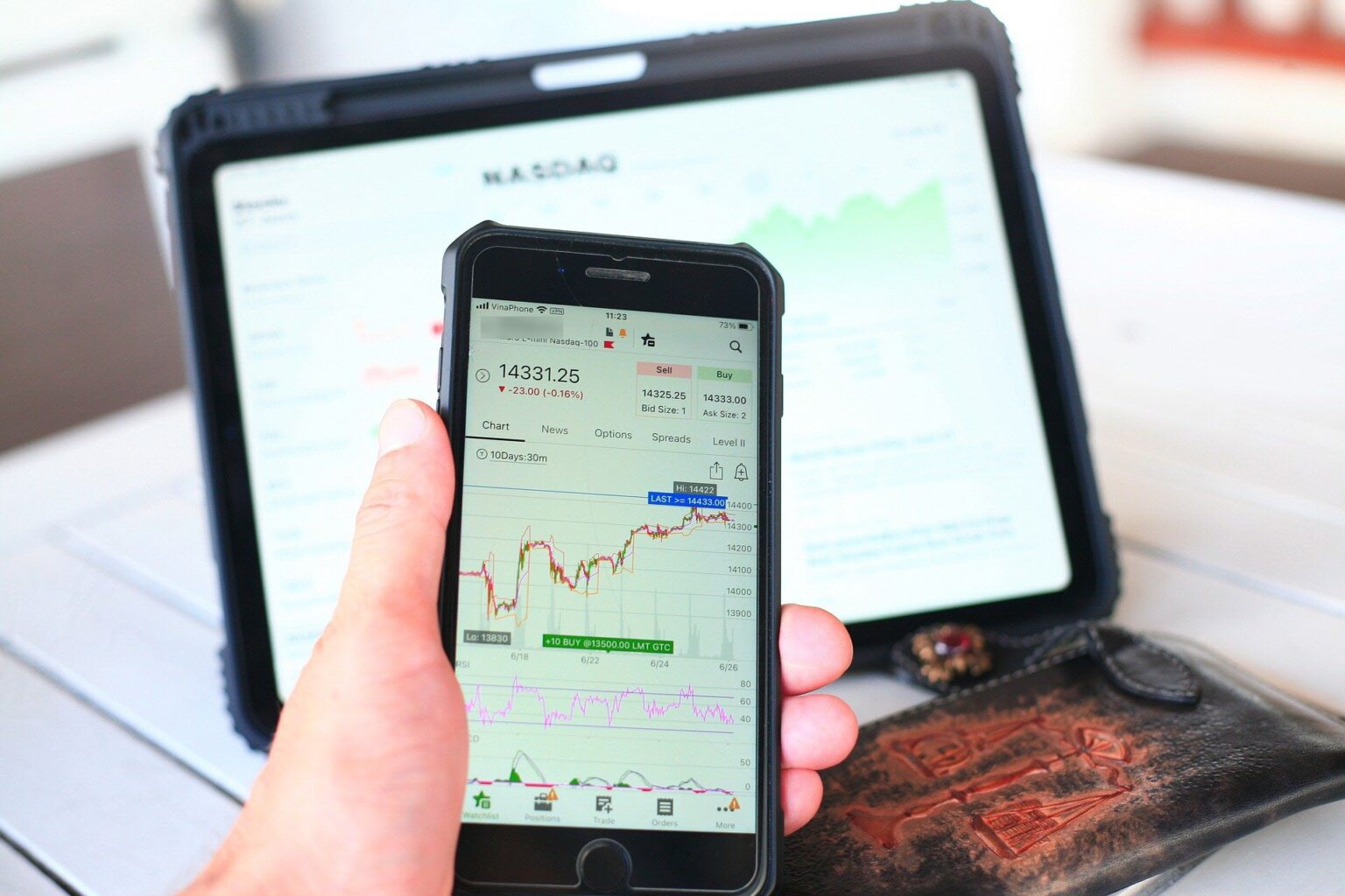 What are Stock Options How are Stock Options Taxed In Canada