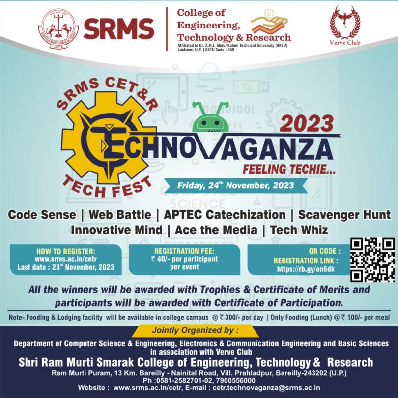 UNLEASHING THE FUTURE OF INNOVATION SHRI RAM MURTI SMARAK COLLEGE OF