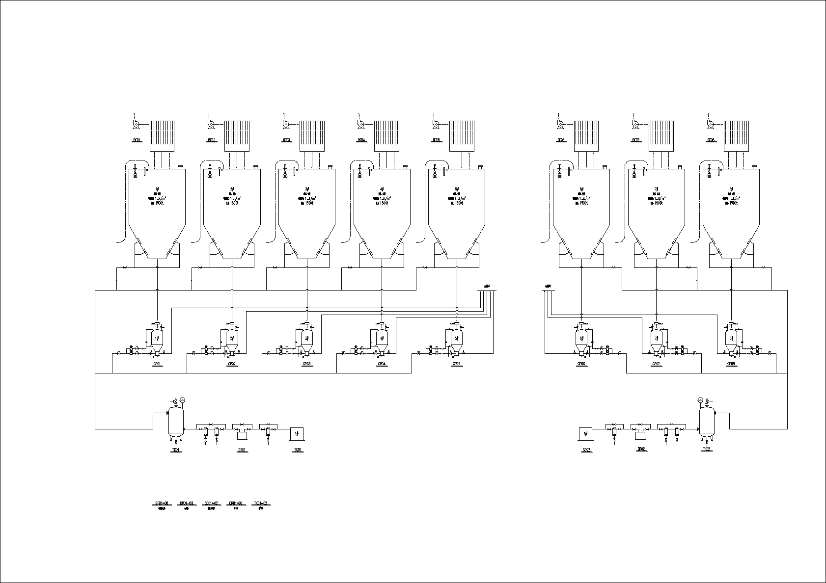 Concrete Mixing Station Storage and transportation Solution SRON