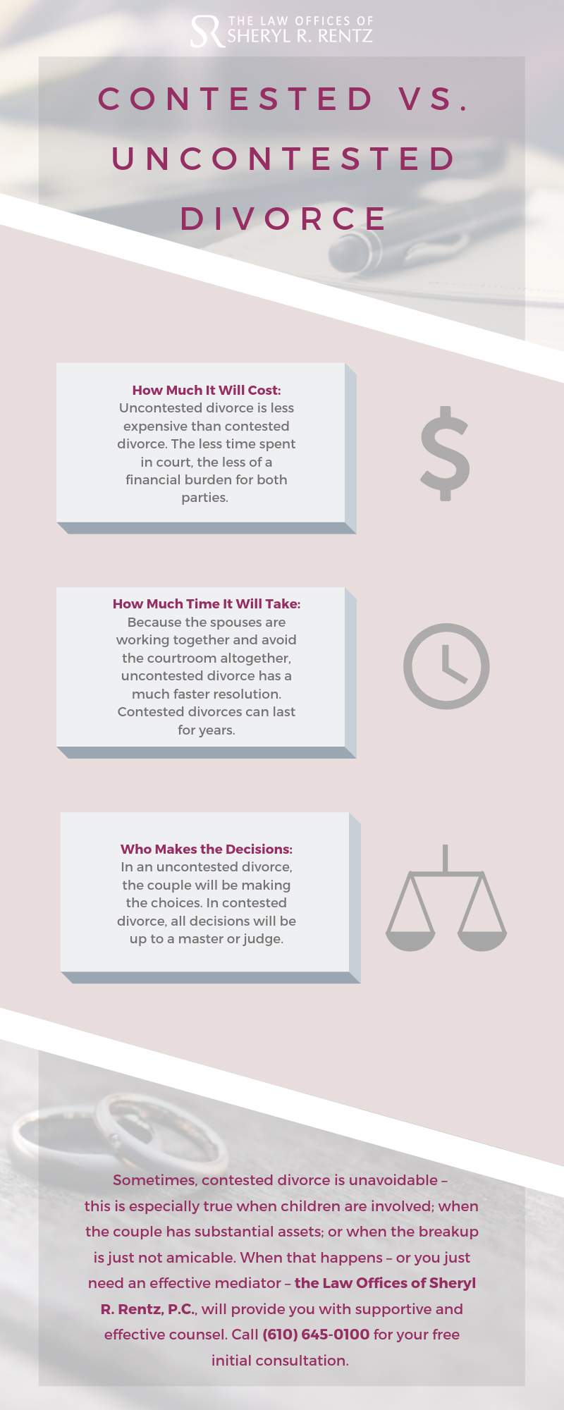 Contested vs. Uncontested Divorce Pennsylvania Family Law Blog The Law Offices of Sheryl R