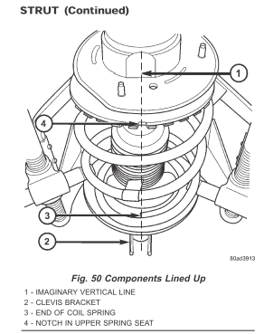 How to Align Strut Mount • The Car How