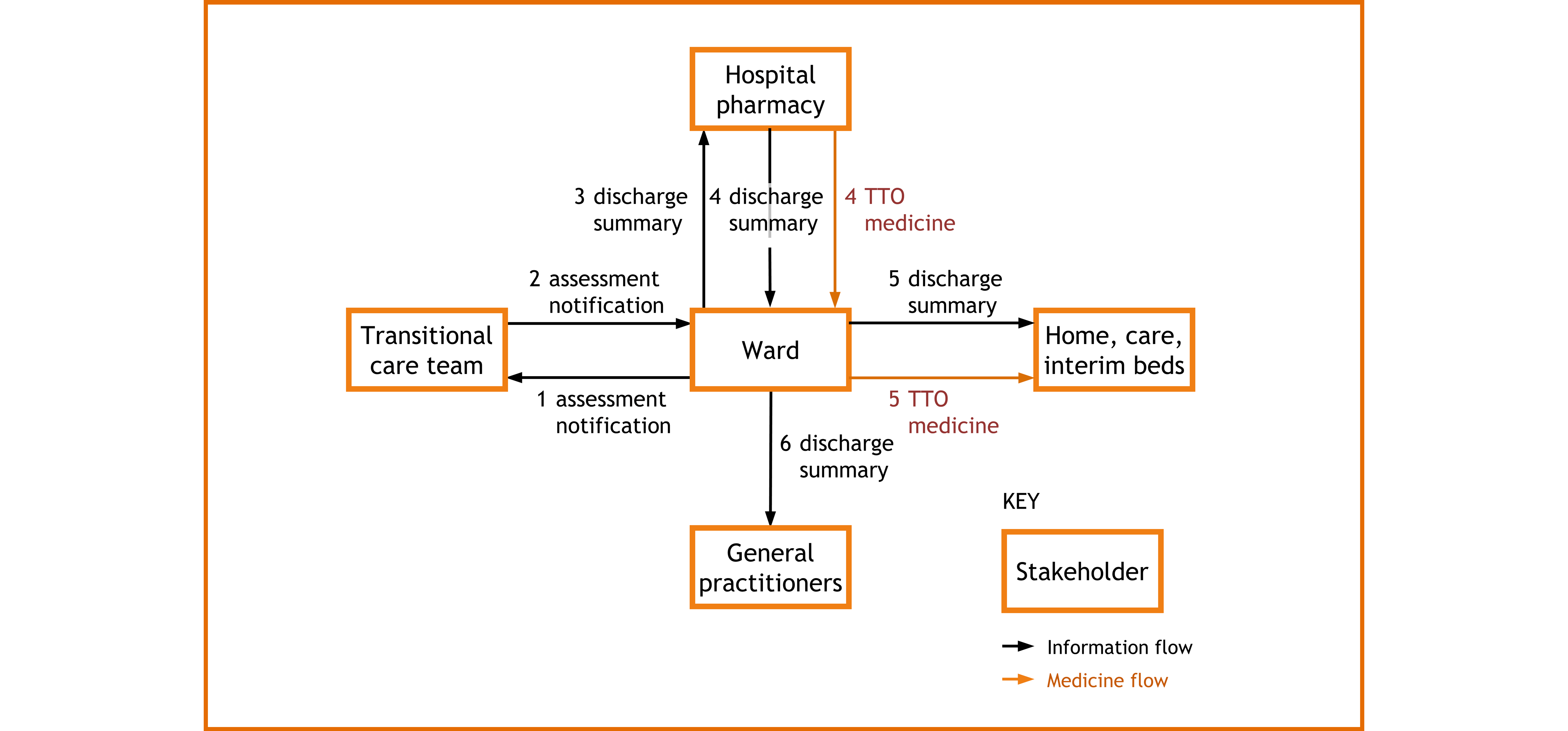 [DIAGRAM] Hvac Diagram With The Explain - MYDIAGRAM.ONLINE