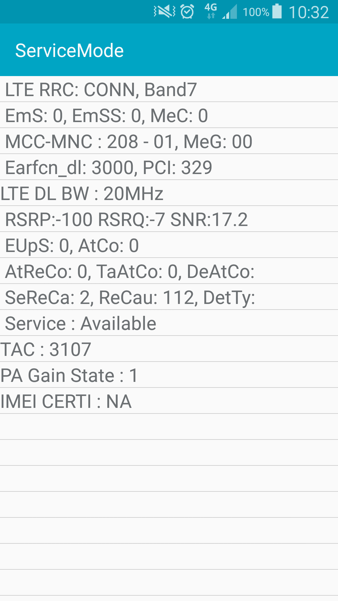 Discover Android Secret Codes for Samsung smartphones and others All