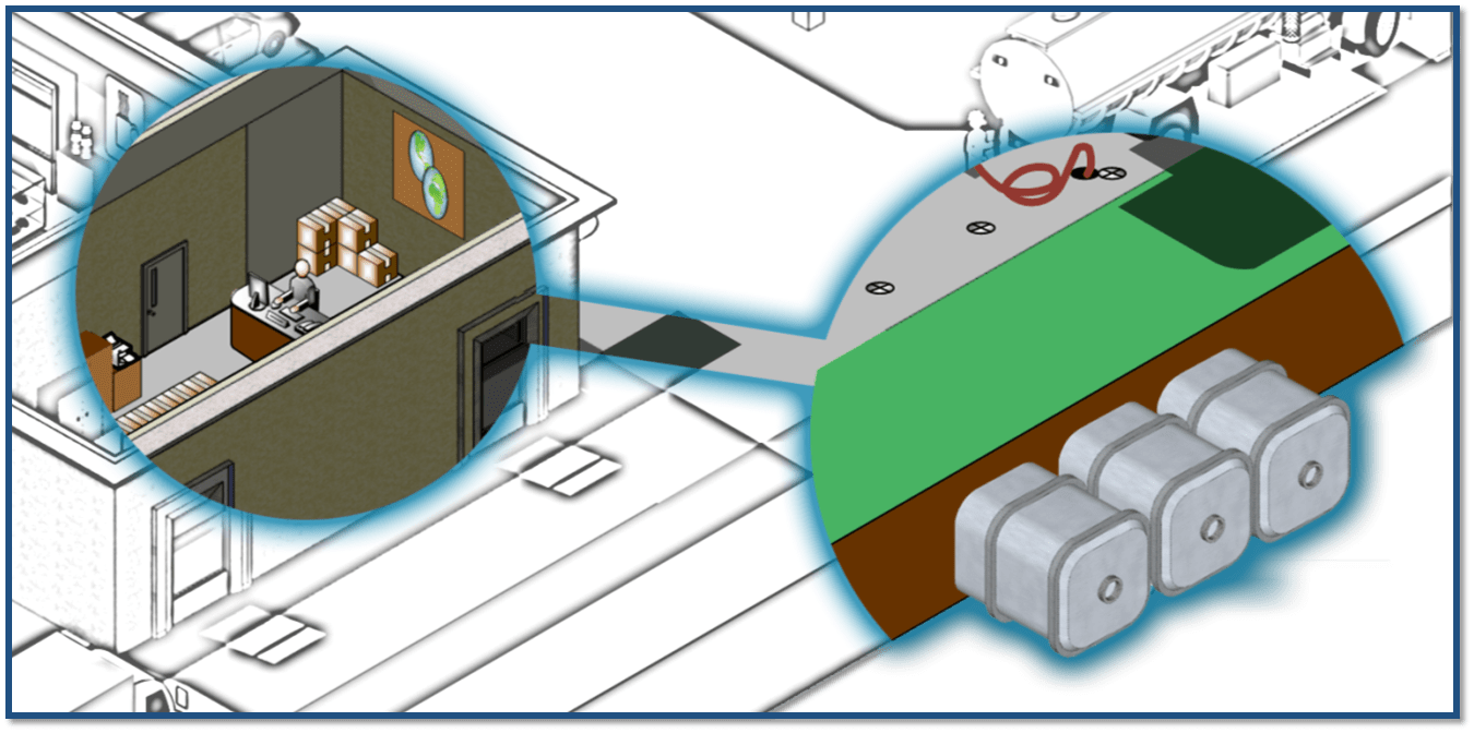 Fuel Management SSCS