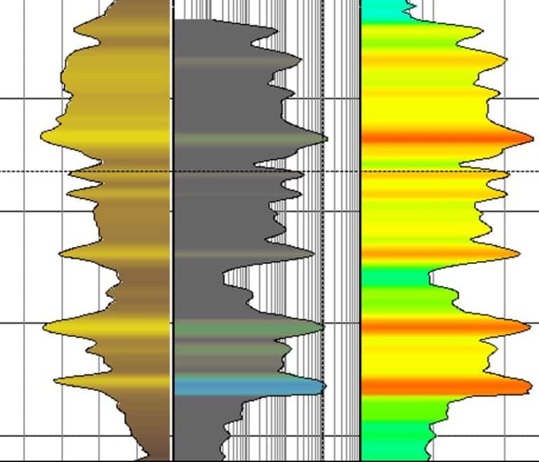 Reservoir Characterization An Essential Guide for Oil and Gas Exploration Subsurface Dynamics