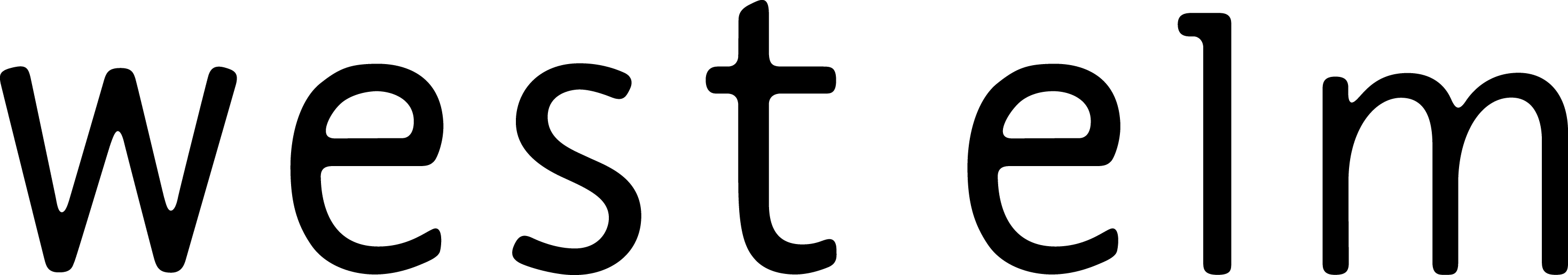 Brands — SSI Group