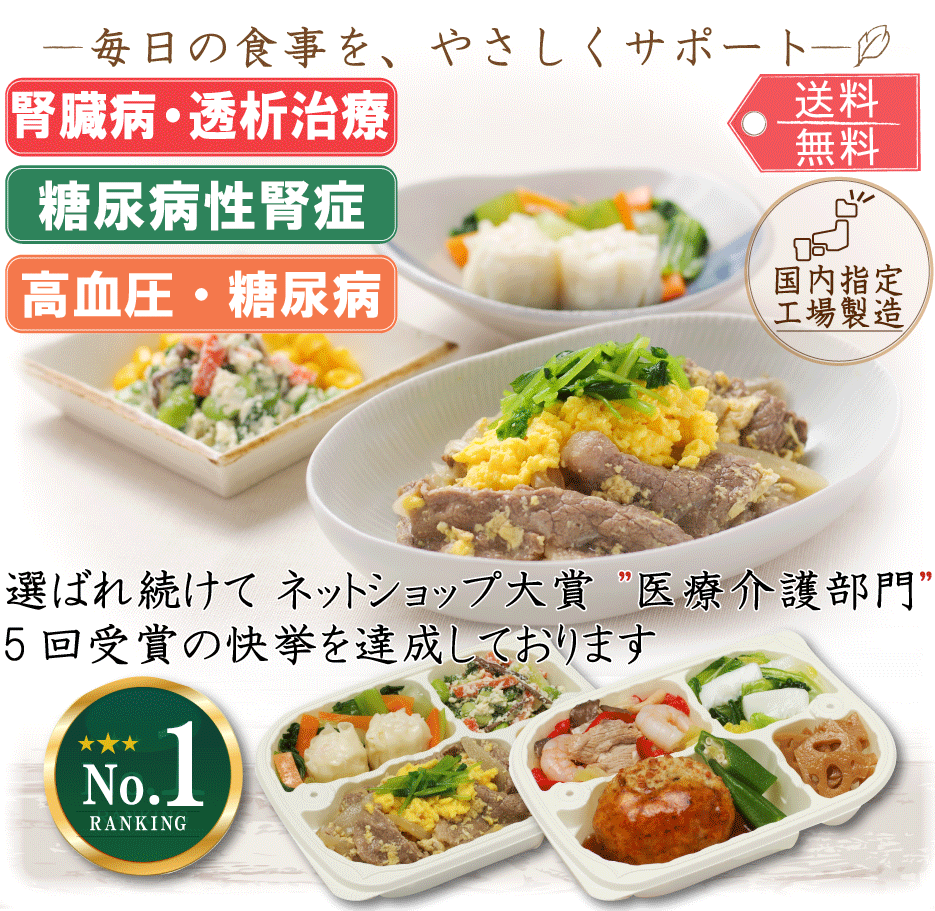 ハリウッド 物理 メールを書く 糖尿 食 弁当